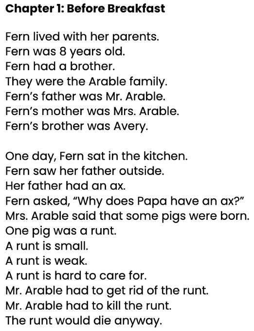 example of clarified text from charlotte's web